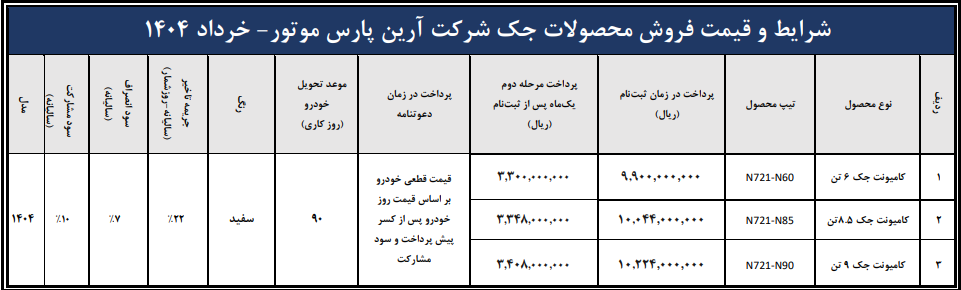قروش کامیونت جک در شیراز